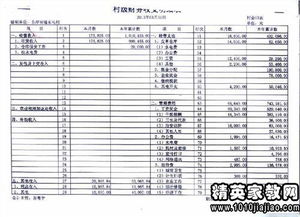 會(huì )計執法自查報告(執法隊伍建設情況自查報告)