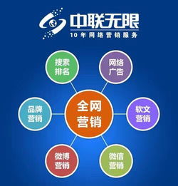 網(wǎng)店推廣總結報告(如何推廣網(wǎng)店，網(wǎng)店怎么推廣 )