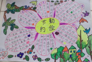 三級作文勤儉節約作文開(kāi)頭