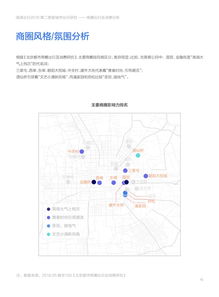 商圈分析報告(金百佳商圈調查分析報告范本)