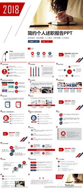 個(gè)人簡(jiǎn)單述職報告(個(gè)人簡(jiǎn)單述職報告)