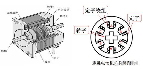 關(guān)于電機實(shí)習心得(電機實(shí)習心得)