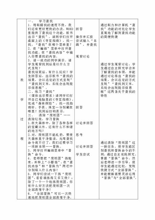 研究報告表格形式(研究報告表格形式)
