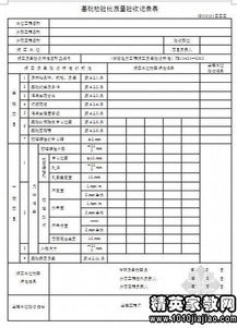 營(yíng)業(yè)廳暗訪(fǎng)整改報告(營(yíng)業(yè)廳服務(wù)態(tài)度整改報告)