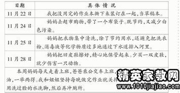 低碳環(huán)?，F狀調查報告(低碳環(huán)保論文)