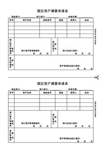 固定資產(chǎn)調撥申請報告(車(chē)輛調撥申請報告)