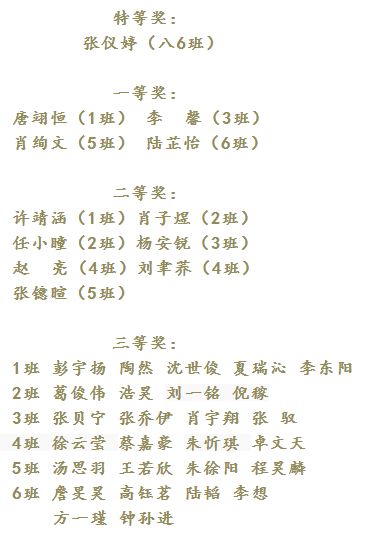 身邊的文化遺產(chǎn)作文開(kāi)頭