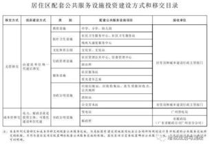 安徽省錄音錄像制品和錄像設備管理暫行規定(錄像)