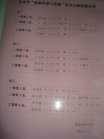 孝心是什么100字作文開(kāi)頭結尾