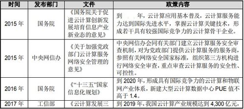 草莓奶露項目可行性研究報告(“牛奶?！甭墩嫒?閱讀答案)