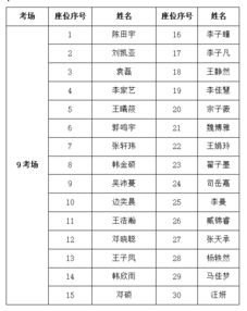 未來(lái)的中國作文好開(kāi)頭