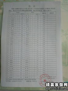 低保人口就業(yè)的調研報告(低保人口就業(yè)工作調研報告)