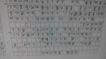 瞧我們班的學(xué)霸作文600字作文開(kāi)頭