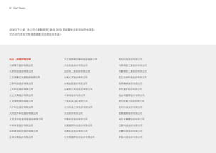 下企業(yè)調研報告怎么寫(xiě)(下農村調研報告怎么寫(xiě))