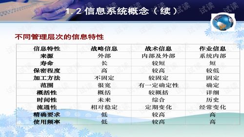 教學(xué)信息系統的分析報告(信息管理與信息系統的就業(yè)方向)