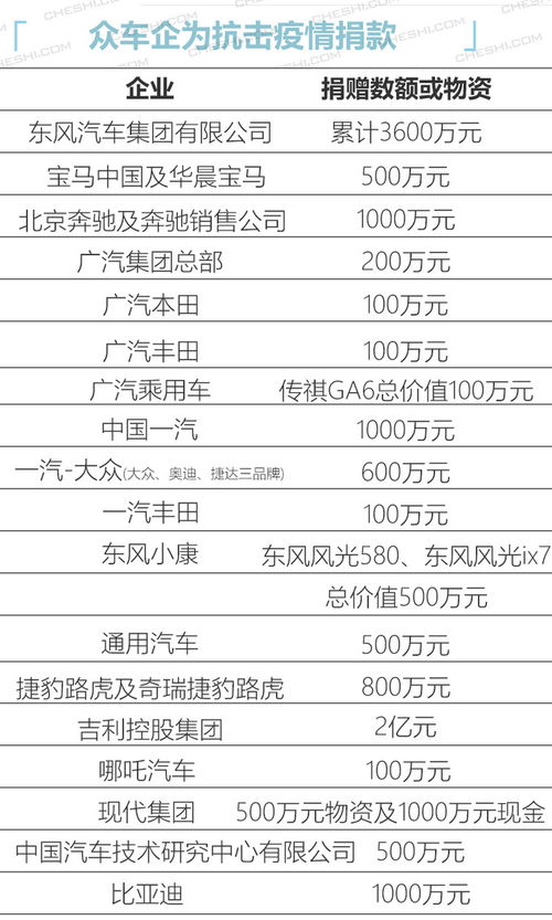 眾志成城抗擊冠狀病毒作文的開(kāi)頭
