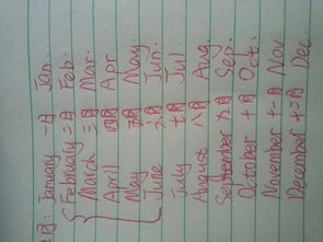 每個(gè)月的英語(yǔ) (每個(gè)月的英文 )