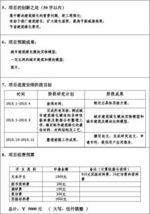 企業(yè)資金申請報告范文(企業(yè)資金申請報告范文)