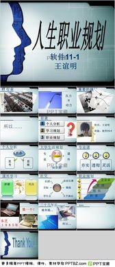 軟件工程專(zhuān)業(yè)職業(yè)生涯規劃范文(軟件工程專(zhuān)業(yè)的職業(yè)生涯規劃范文 )