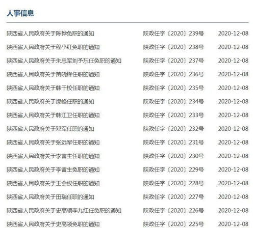 關(guān)于《任免通知》實(shí)例(《任免通知》實(shí)例)