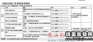 上網(wǎng)調查報告(上網(wǎng)情況調查報告)