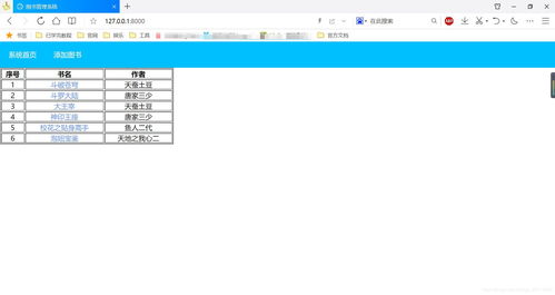 圖書(shū)管理系統項目總結(圖書(shū)管理系統項目總結)