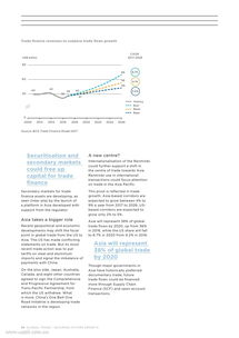 國際貿易市場(chǎng)調研報告范文(國際貿易市場(chǎng)實(shí)習心得推薦)