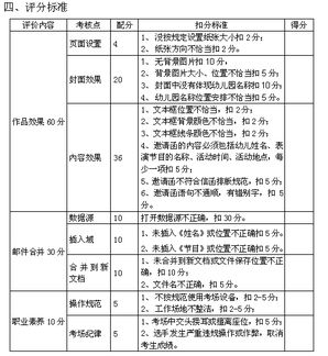 幼師專(zhuān)業(yè)作文開(kāi)頭