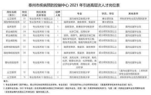 全額撥款事業(yè)單位(全額撥款事業(yè)單位能否發(fā)年終獎？)