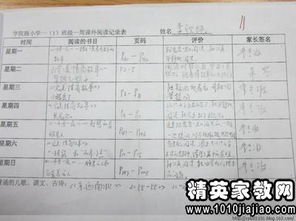 閱讀情況調查問(wèn)卷總結(關(guān)于學(xué)生閱讀情況的調查問(wèn)卷)