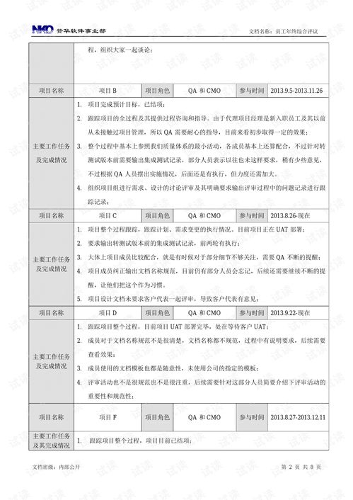 it年度總結報告范文(年度總結報告范文)