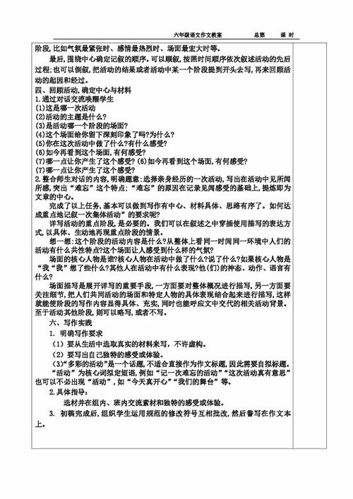 多彩的活動(dòng)作文好的開(kāi)頭和結尾