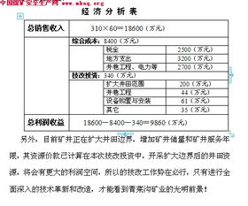 技改項目建議書(shū)模板(項目建議書(shū)模板)