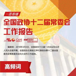 年政協(xié)委員述職報告范文(政協(xié)委員述職報告的范文)