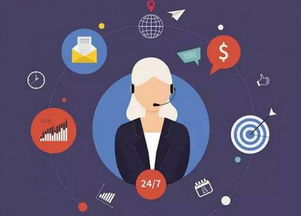 電商客服年度個(gè)人總結(電商客服年度個(gè)人總結)