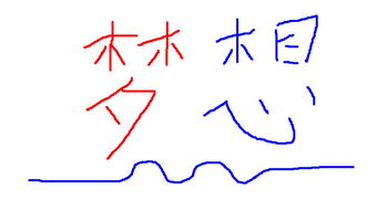 我的夢(mèng)想英文作文開(kāi)頭怎么寫(xiě)