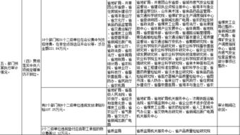 預算執行審計報告(部門(mén)預算執行審計報告)