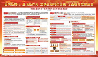 職代會(huì )工作報告(醫院職代會(huì )工作報告)