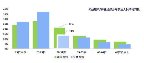 職工隊伍穩定情況摸排調研報告(年職工隊伍穩定情況調研報告)