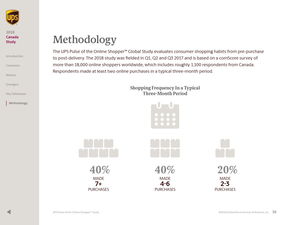 網(wǎng)購市場(chǎng)調研報告范文(網(wǎng)購市場(chǎng)調研報告范文)