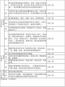 企業(yè)個(gè)人自查自糾報告(企業(yè)個(gè)人自查自糾報告)