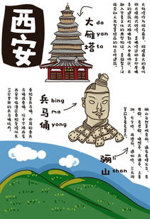 值得你去走一走的地方作文開(kāi)頭結尾