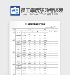 工廠(chǎng)人事季度報告(人事季度總結報告)