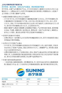 醫療市場(chǎng)調研報告(醫療器械市場(chǎng)調研報告)