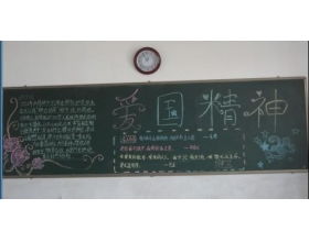 關(guān)于愛(ài)國的作文開(kāi)頭高中