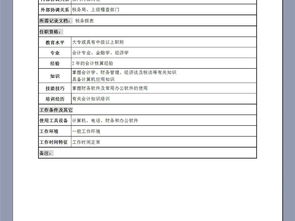 稅務(wù)會(huì )計崗位職責(稅務(wù)會(huì )計崗位職責)