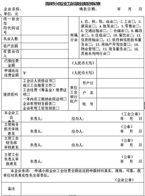 工會(huì )經(jīng)費使用申請報告(工會(huì )經(jīng)費請示申請報告)
