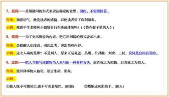 修辭手法式開(kāi)頭作文