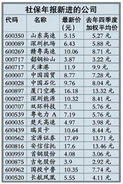 社?;饳z查整改報告(數據檢查整改報告)