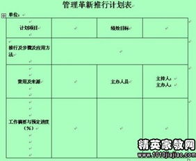 二手服裝市場(chǎng)調研報告()